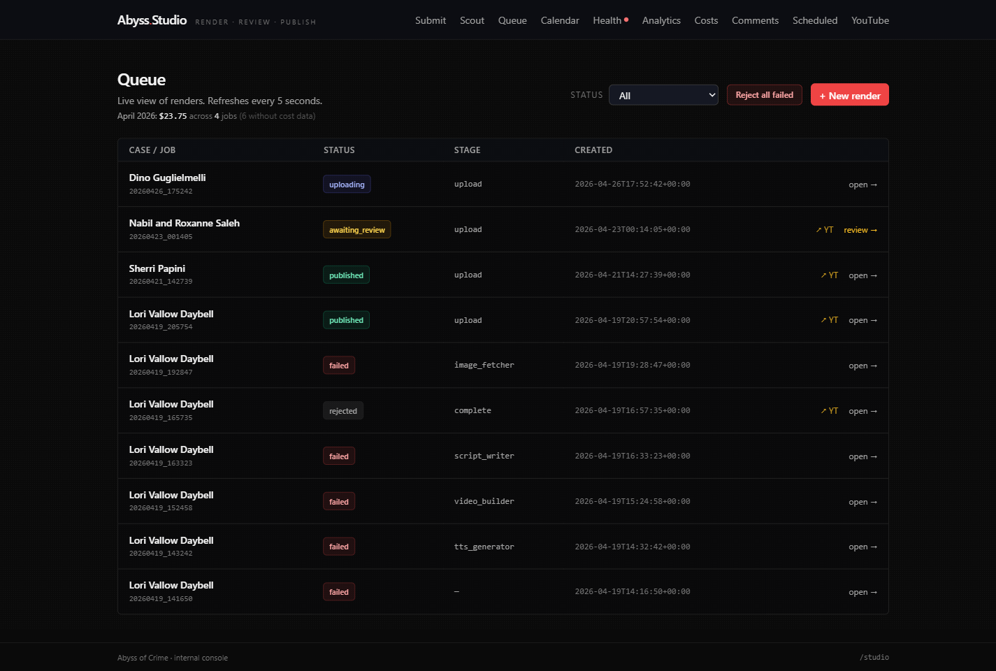 Abyss Studio — Render queue